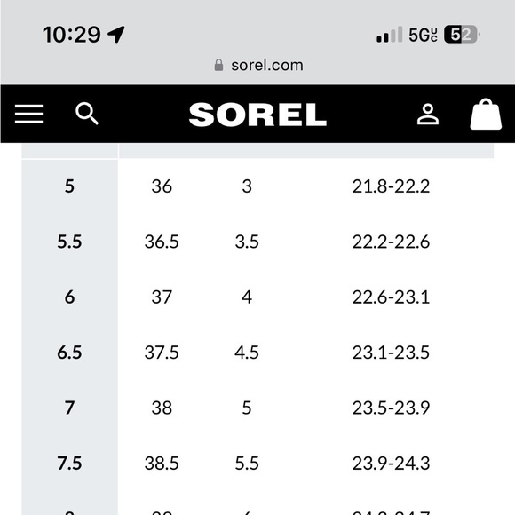 Sorel Yoot PAC 1964 Caribou Black Winter Snow Boots Insulated Waterproof Size 6 - Picture 7 of 7